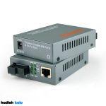 مديا كانورتور